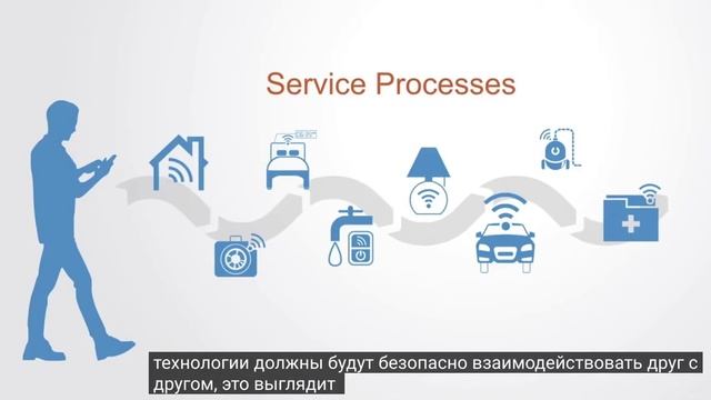 Единый источник истины Blockchain Technology иной сценарий мира