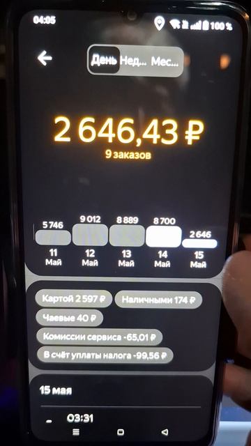 Рабочая смена в Яндекс Такси г Сочи  13.05