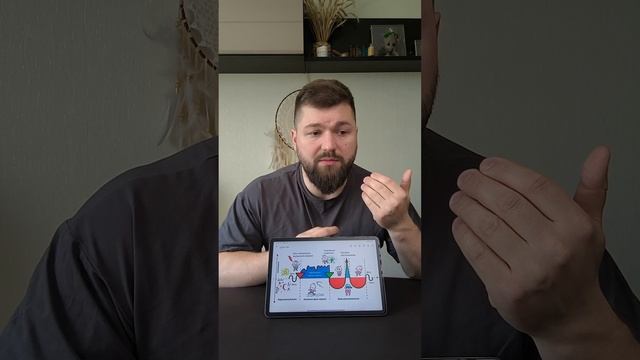 Утром встала, закружилась голова и начало сильно тошнить🤢
Убрали проблему за 15 минут по телефону