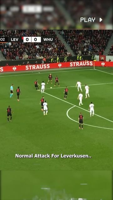 Leverkusen Tactic 😳