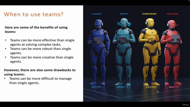 1 -AI Agent Teams Explained Definition & Use Cases