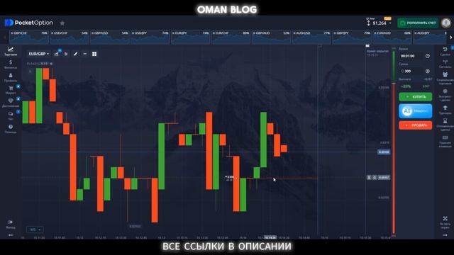Как легко и  ГЛАВНОЕ быстро нарастить капитал? Топ Спо?