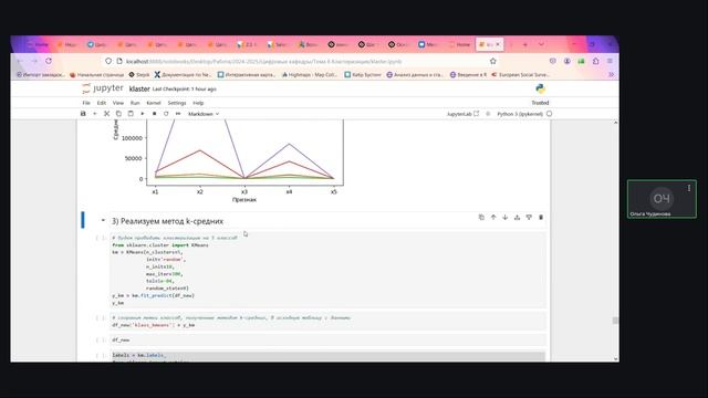 МиММО Практика 7 Кластеризация