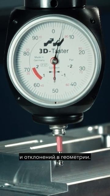 ЗАДЕЛ. 3D-тестеры