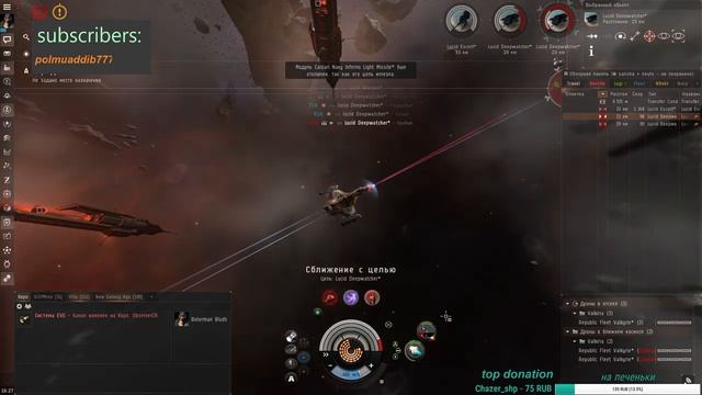 Теория Больших ..Бабок,, Бездны GIla  Eve Online