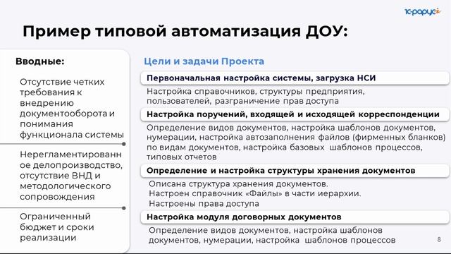 Методология 1С:Документооборота: лучшие практики команды 1С-Рарус - 16.04.2025