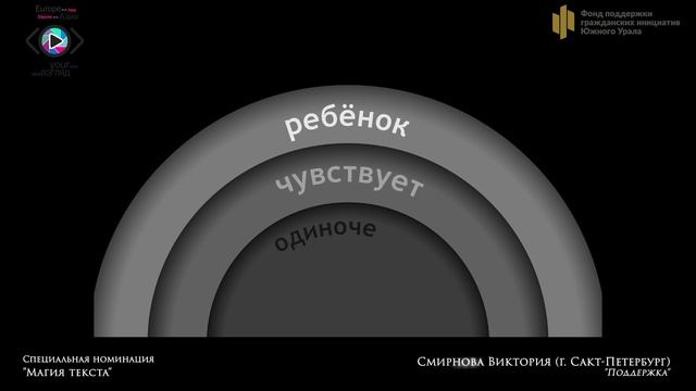 13   МАГИЯ ТЕКСТА   Виктория Смирнова - ПОДДЕРЖКА