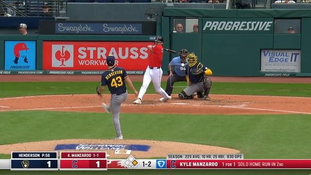 Brewers vs. Guardians Game Highlights (5/14/25) | MLB Highlights