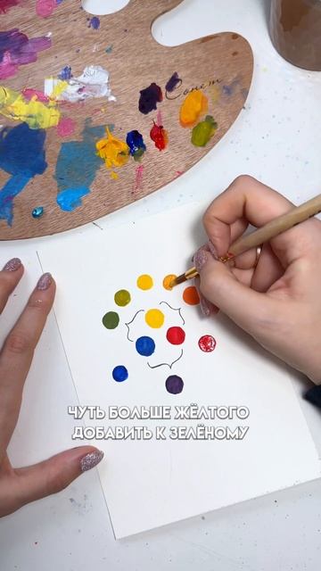 Экономия для художников :) #рисование #искусство #рисуе