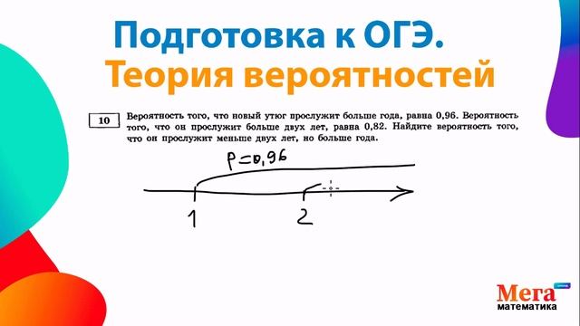 Теория вероятностей. Подготовка к ОГЭ 2025