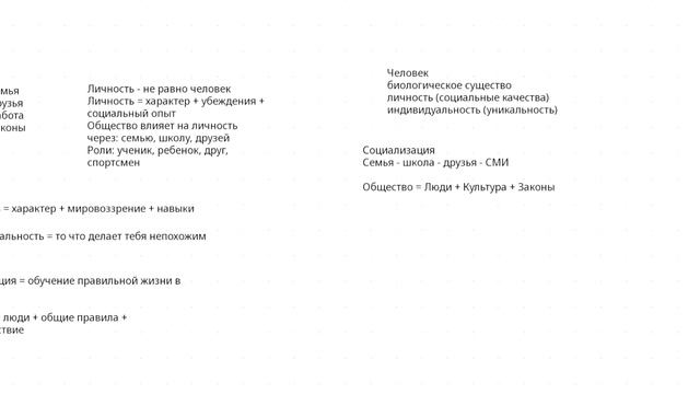 Подготовка к ОГЭ по обществознанию. Личность и общество