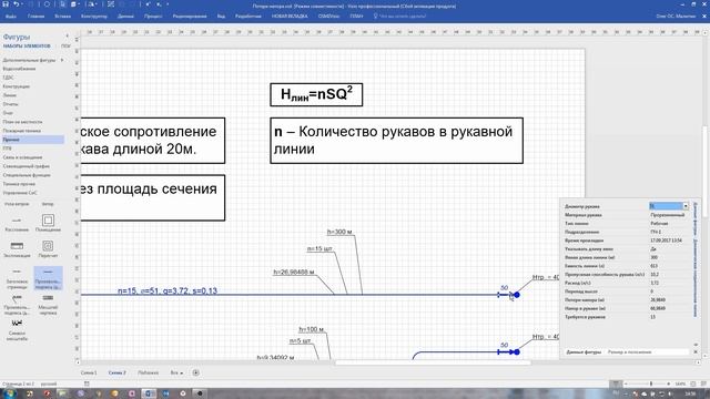 Мифы и заблуждения пожарного дела: Потери напора в рукавных линиях.