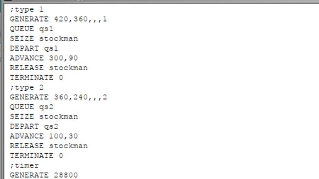 mip_15_lab
