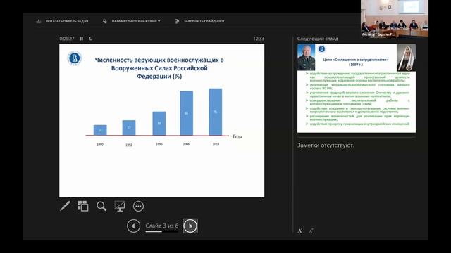 Конференция «Религиозный вклад в Великую Победу». Выступление В.Д. Фёдорова.