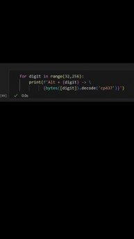 99% Вы даже не догадывались ) Угадал, с вас Лайк