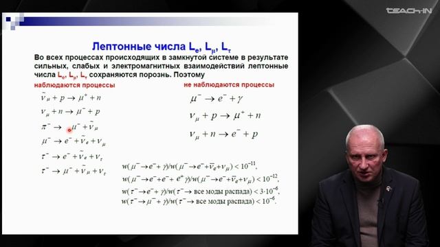 Широков Е.В. - Физика нейтрино - 2. Слабое взаимодействие