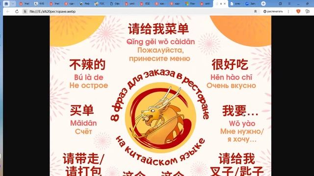 Китайский с нуля . Еда в Китае. 8 Фраз для заказа  в ресторане на китайском языке. Руссо-туриста.