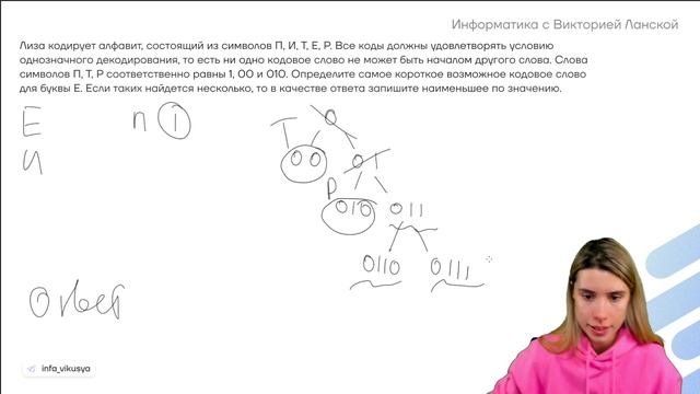 ВСЕ типы задания 4 ЕГЭ информатика | Умскул