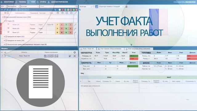 АгроТехнология 2 0 - умное поле