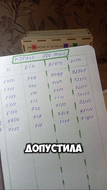 День 8. Коплю 100 тысяч