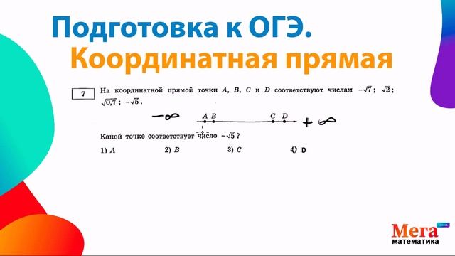Координатная прямая. Подготовка к ОГЭ 2025