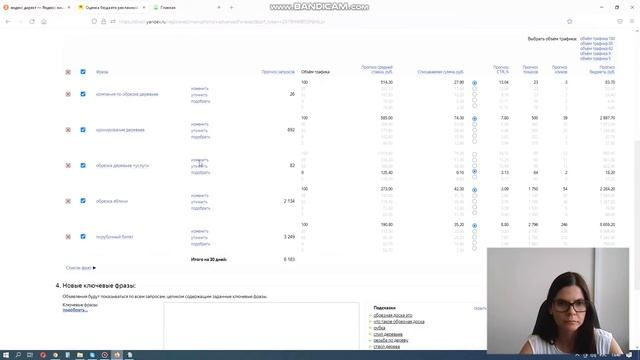 Подбор ключевых фраз для настройки Яндекс Директ. Создание контекстной рекламы