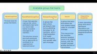 2 -Exploring Available Group Chat Teams in AutoGen