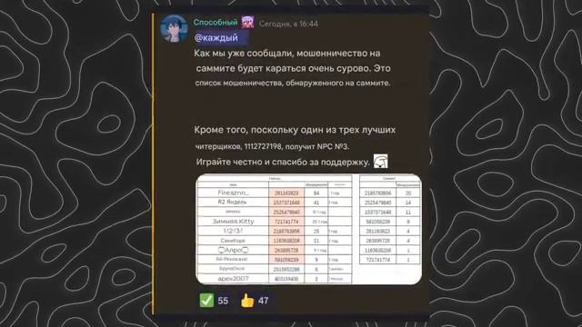 МЕНЯ ЗАБАНИЛИ НА ГОД ЗА СКИЛЛ! Как Я апал Топ 1 Мира в Бед Варс - Блокмен го