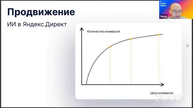 Как использовать ИИ на маркетплейсах — запись вебинара с экспертами Анабара