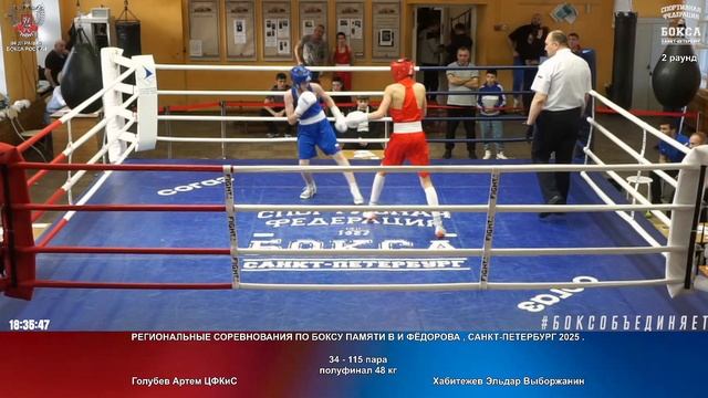 115 пф 48 кг Голубев Артем ЦФКиС Хабитежев Эльдар Выборжанин