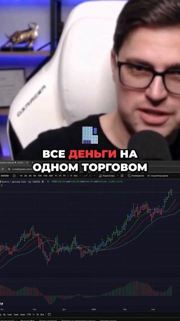 10 счетов лучше, чем 1?  Как управлять деньгами, как профи?  #ТрейдингСоветы