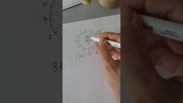Какой угол (в градусах) образуют минутная и часовая стрелки в 16:00?.mp4