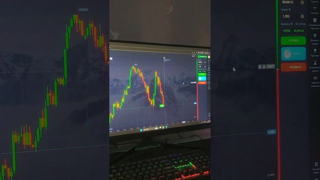 Сигналы для бинарных опционов. стратегии торговли. оп?
