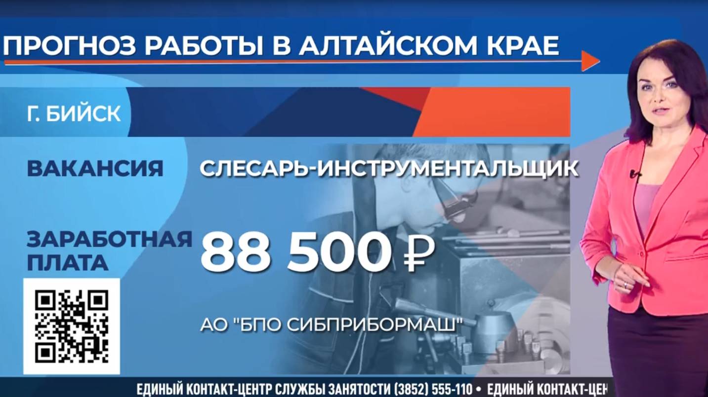 Прогноз работы (15.05.2025)