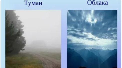 Туман и виды облаков