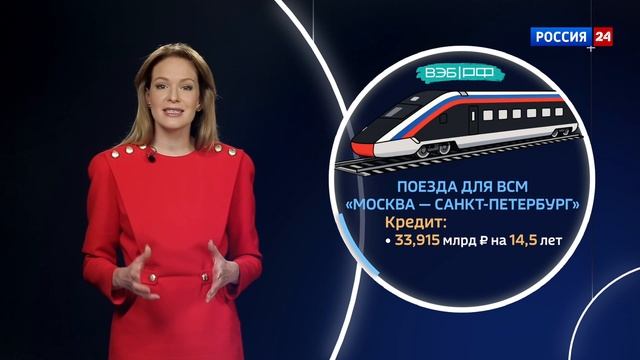 Технологии прорыва: как в России появляется высокотехнологичная продукция