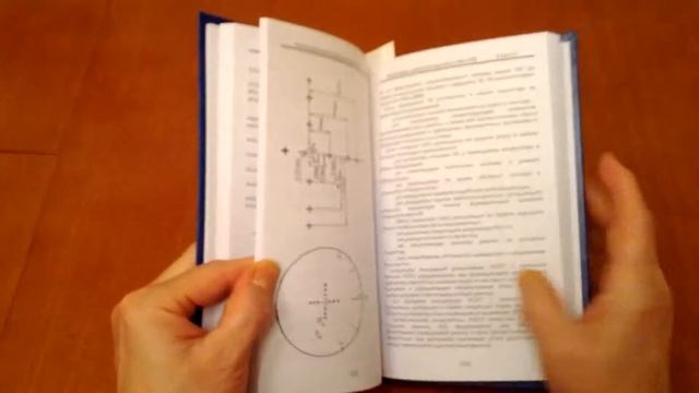 Инструкция экипажу Ми-24В книга 2