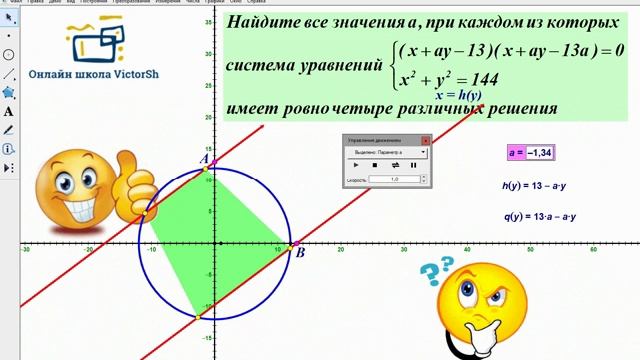 ДИНАМИЧНОСТЬ, СИММЕТРИЧНОСТЬ, ГЕОМЕТРИЧНОСТЬ, ЭСТЕТИЧНОСТЬ!!!