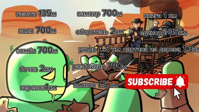 все топливо