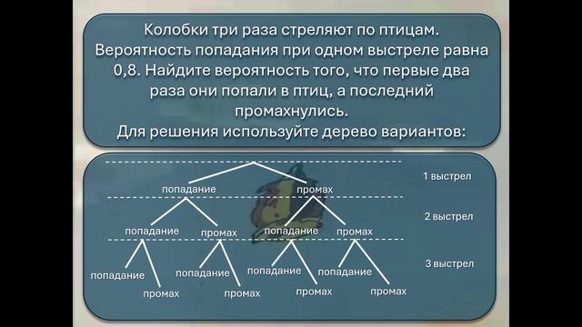 Вероятность и статистика_Решение задач с помощью дерева вариантов.