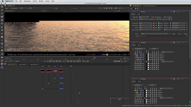 12-additive-cg-breakdown