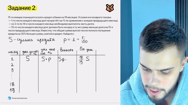 Задача 16 на ЕГЭ: все типы экономических задач и способы решения | Математика ЕГЭ | Умскул
