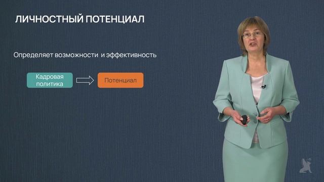 2.8 Конкурентоспособность сотрудника как ресурс компании