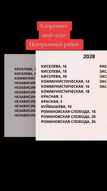 Капремонт в Минске 2026-2030 гг., Центральный район