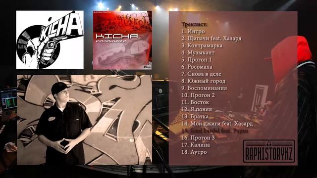 15 Kicha - fond bardel (feat  Рауан)