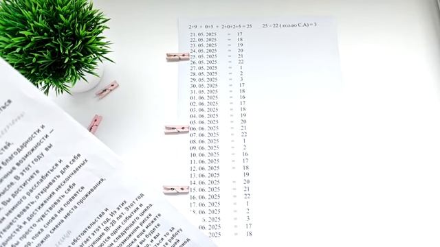 БЛИЗНЕЦЫ  ♊ КАРТА  года  личная 2025-2026  по вашей  дате рождения