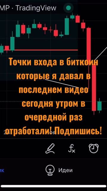 Очередная прибыль!!! Биткоин сегодня, Прогноз биткоин