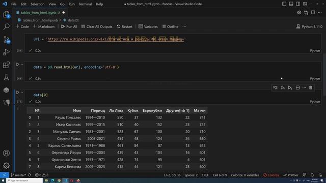 Парсируем веб страницу, ищем табличные данные и сохраняем в Excel. Pandas.