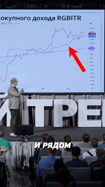 В гособлигациях можно было не нервничать. Доходность ?