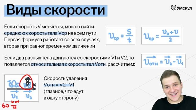 СЛИВ Предбанника ЕГЭ по физике 2025 | День 1: механика, кинематика | Умскул